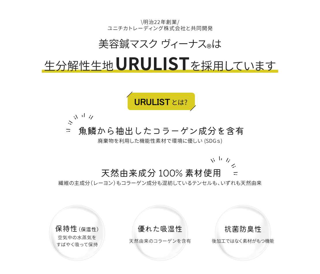 URULIST